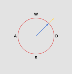 Bounded Player Movement