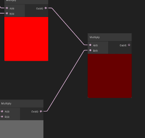 Red Grey Multiplication