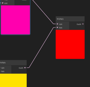 Yellow Magenta Multiplication